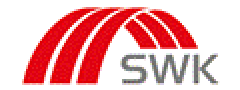 SWK 50€ Gutschein für Freundschaftswerbung ❤️